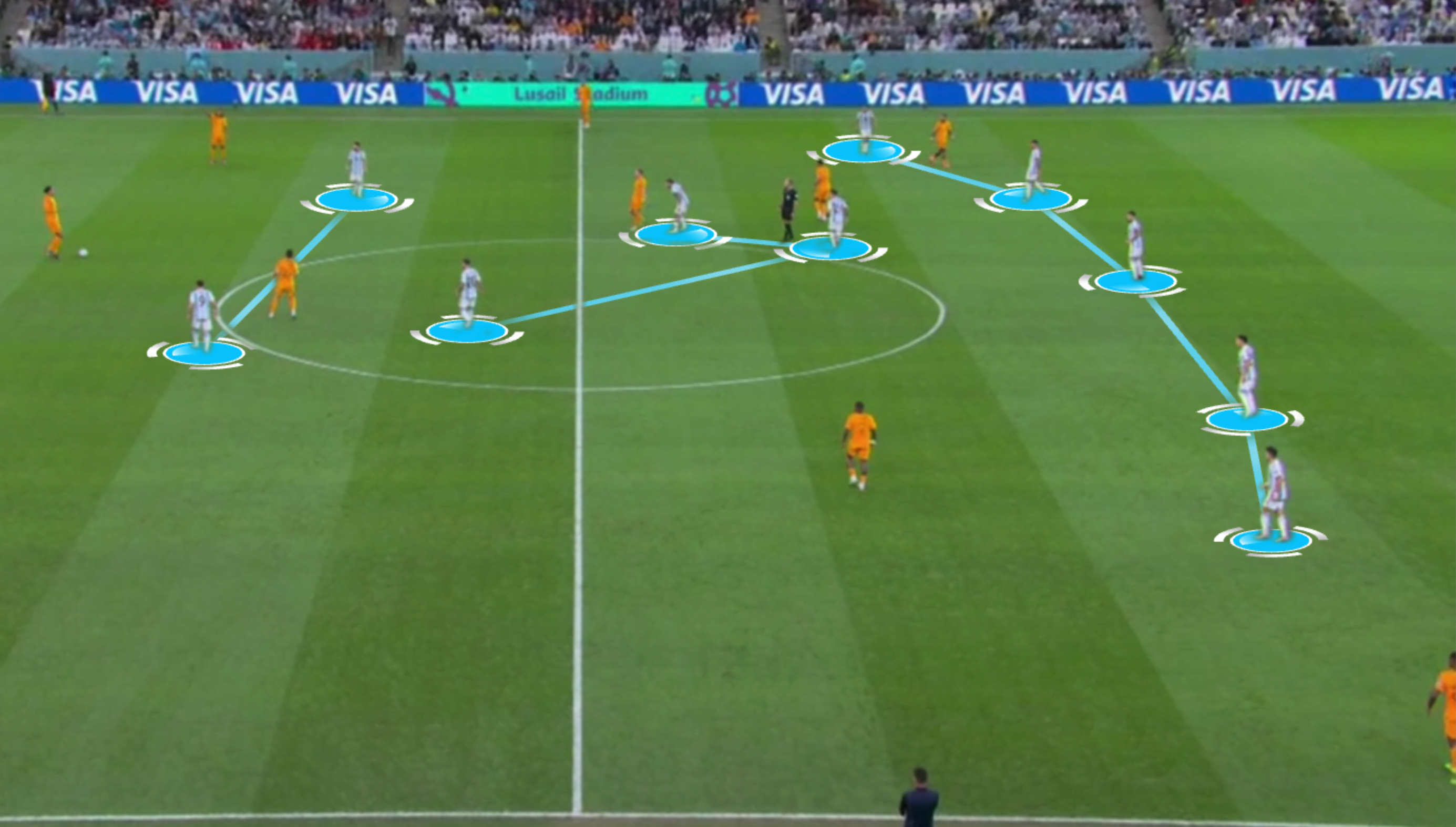 Portugal (World Cup 2022) - Tactical analysis